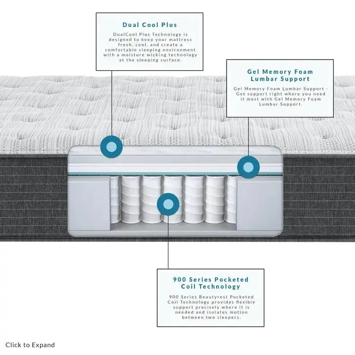 Beautyrest BR800 Medium 12 Inch Mattress